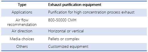 HBEX-LPE.png