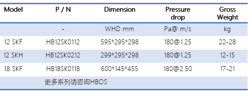 HBOS 12.png