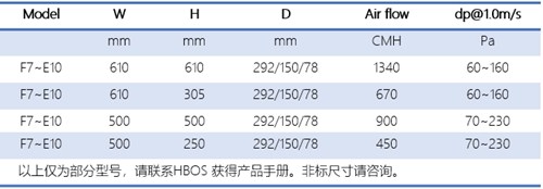 耐高温-详情.jpg